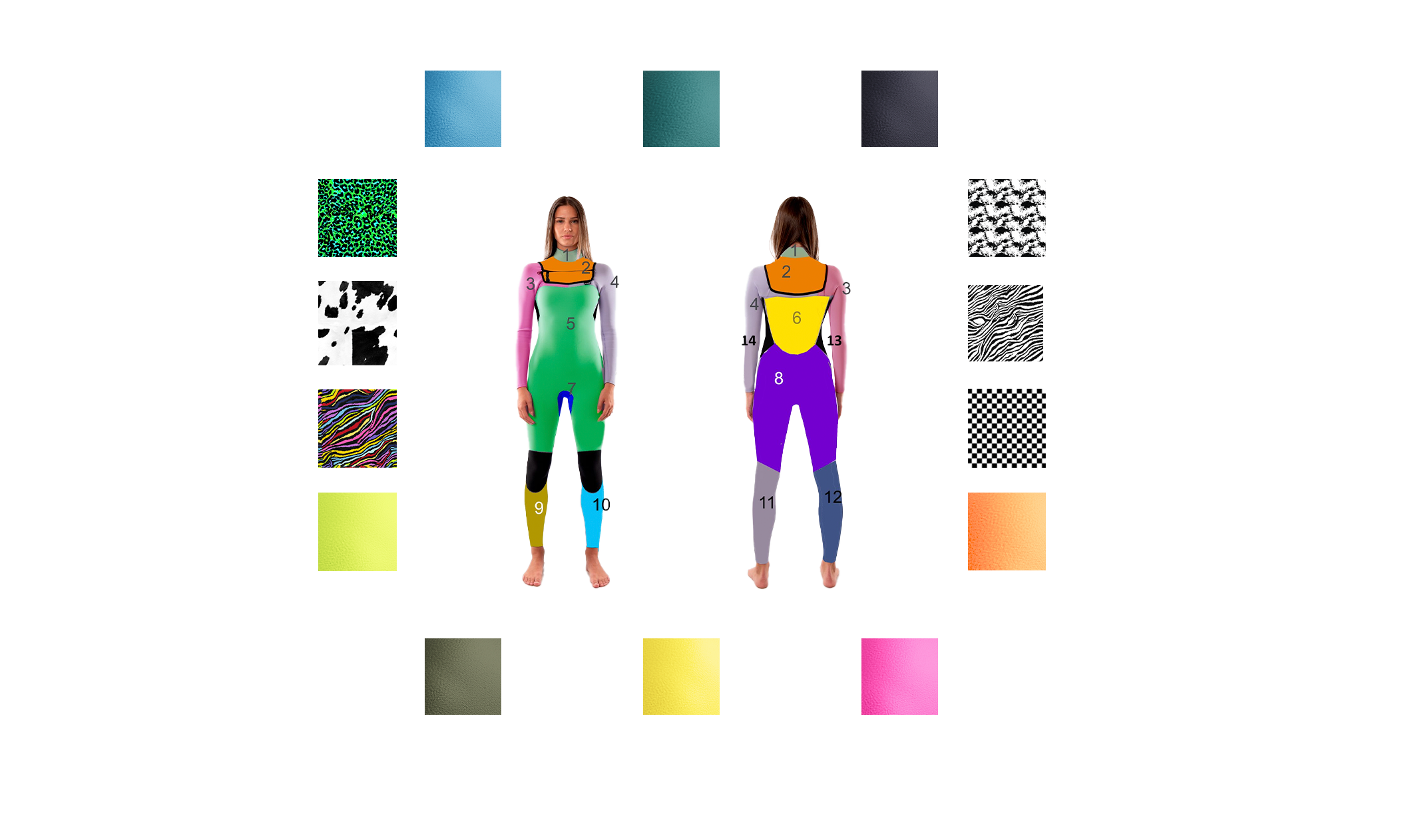 JANGA Wetsuits - Problem Statement